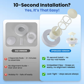 Mxmoonant Ultrasonic Mist Maker with removable splash guard reduces surface splashes.