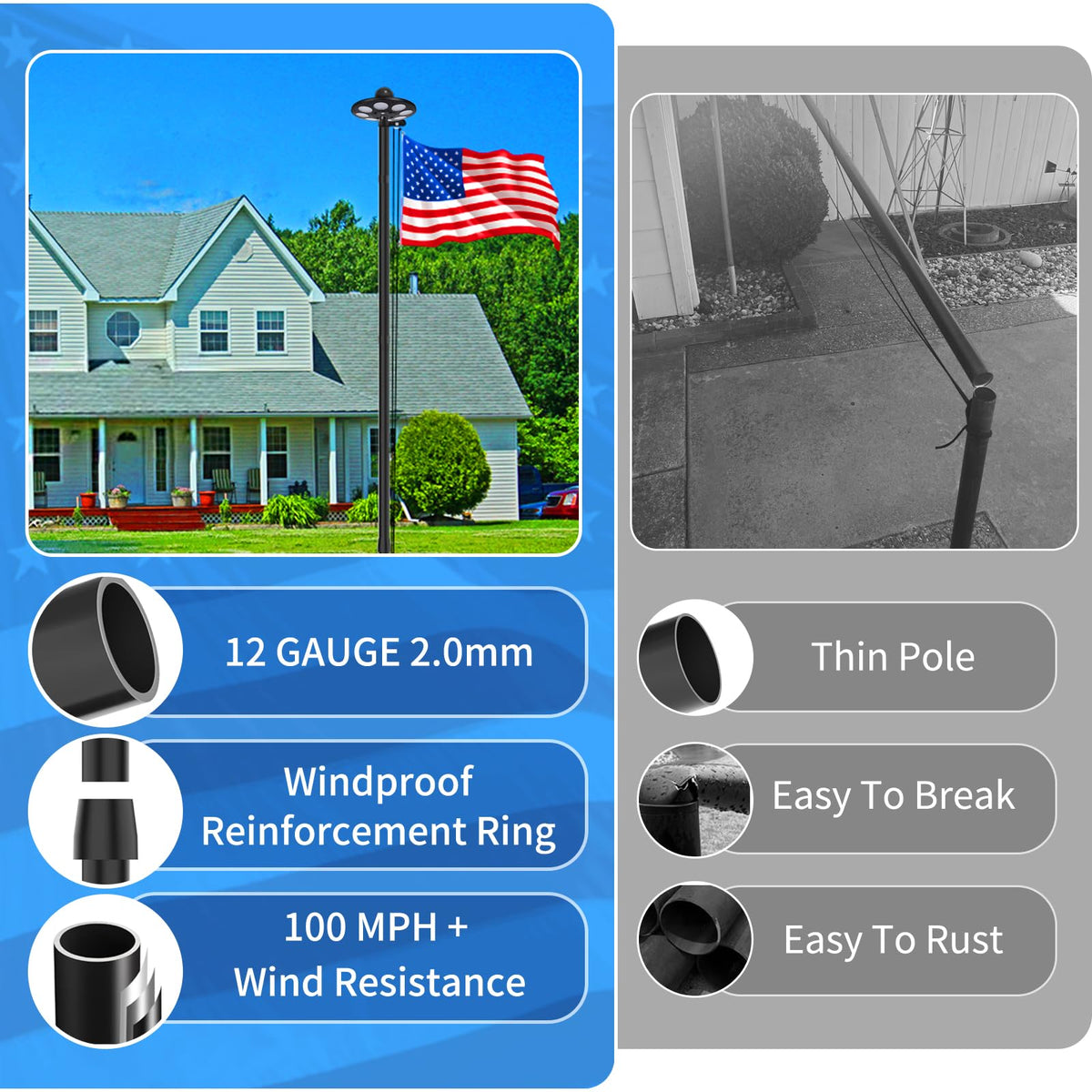 MXQMKL corrosion-resistant aluminum flagpole with 2.0 mm wall thickness