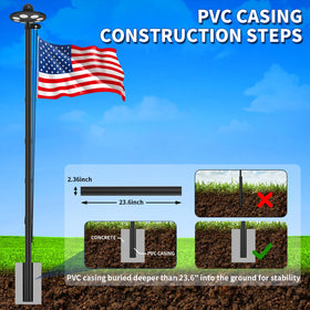 MXQMKL easy-install five-section pole with numbered segments ready to assemble