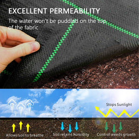 mychoiii commercial durability roll withstands weather across seasons