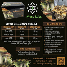 Myco Labs substrate ready-to-use bag enables simple, mess-free cultivation for beginners.