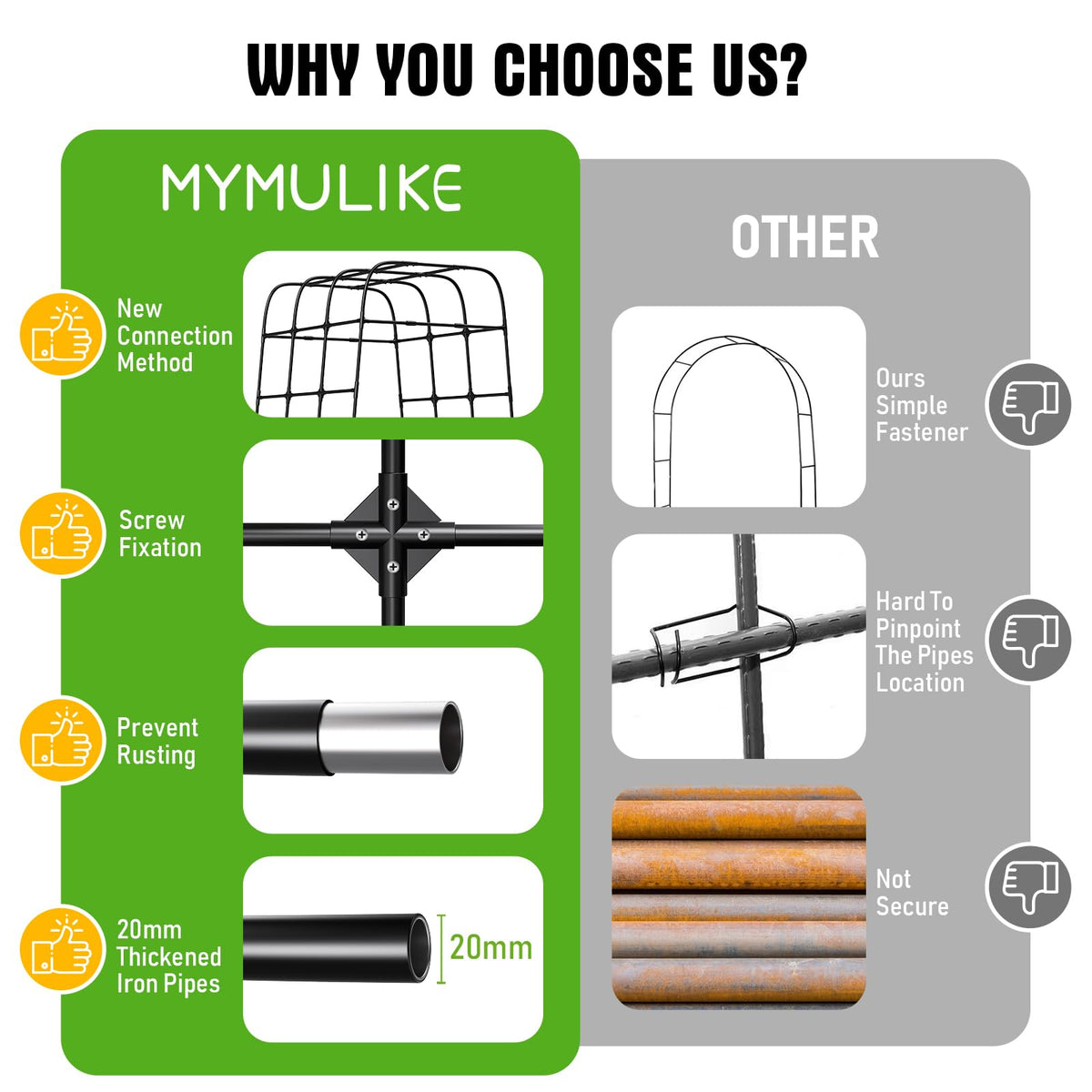 MYMULIKE 7ft trellis arch fits raised beds for versatile planting