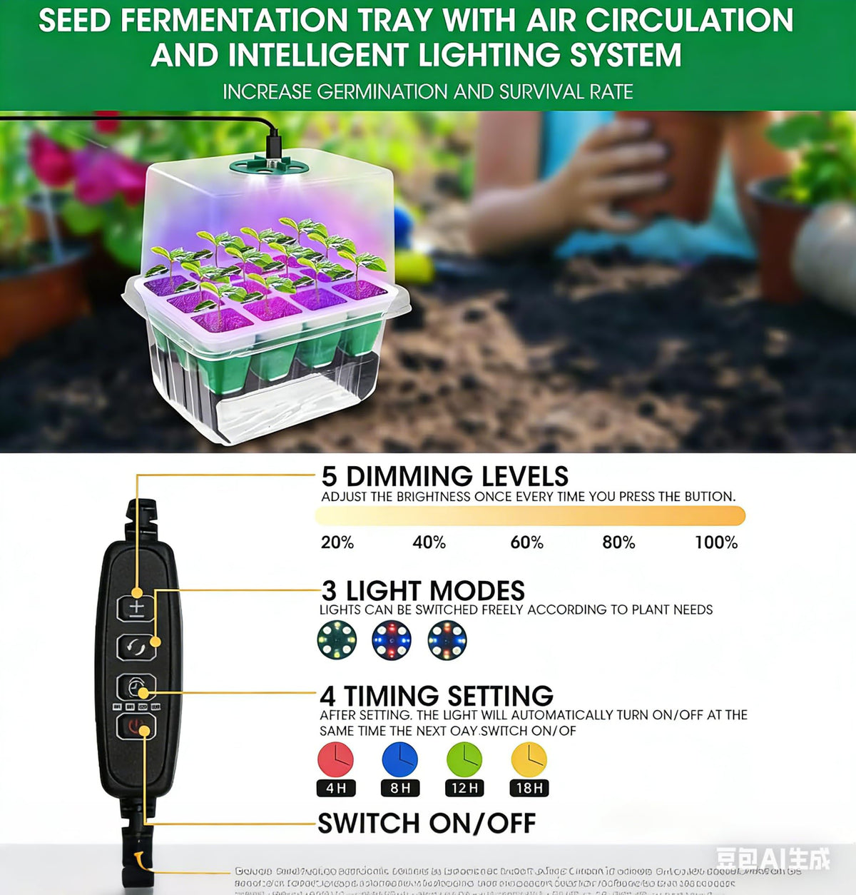 MYMULIKE dishwasher-safe seed kit saves time on cleaning.