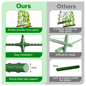 MYMULIKE easy-assembly trellis installs quickly without tools.