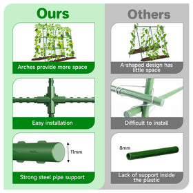 MYMULIKE easy-assemble trellis requires no tools for quick setup in raised beds.