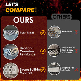 Ideal for outdoor barbecues, family gatherings, and weekend grill sessions.