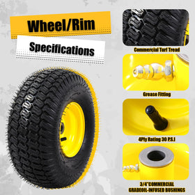 MZREXN turf tread pattern demonstrates enhanced traction while protecting grass