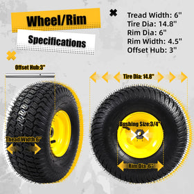 MZREXN wheel assembly kit highlight for easy mower upgrades