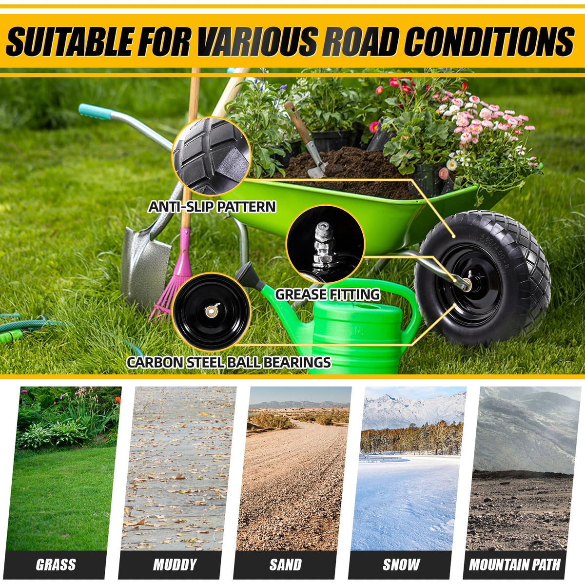 MZREXN tread pattern delivers better grip on rough surfaces.