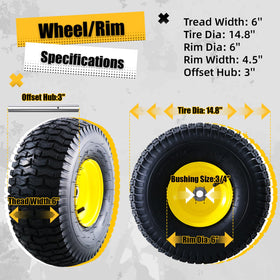 MZREXN wheel assembly with 3in offset hub for easy replacement