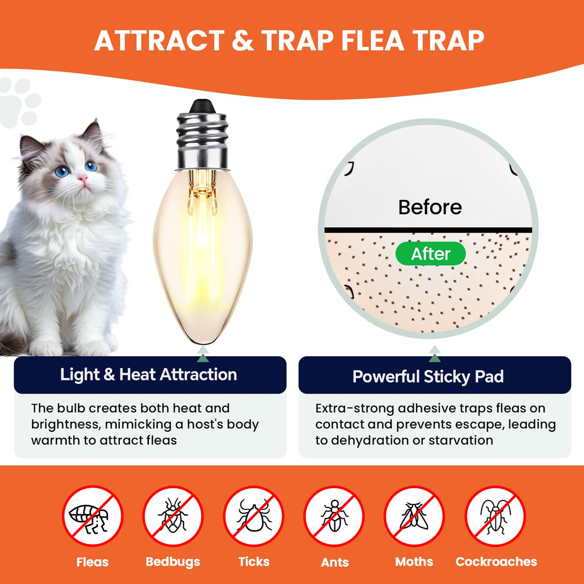 Nacoman LED bulbs powering the indoor flea trap for consistent attraction