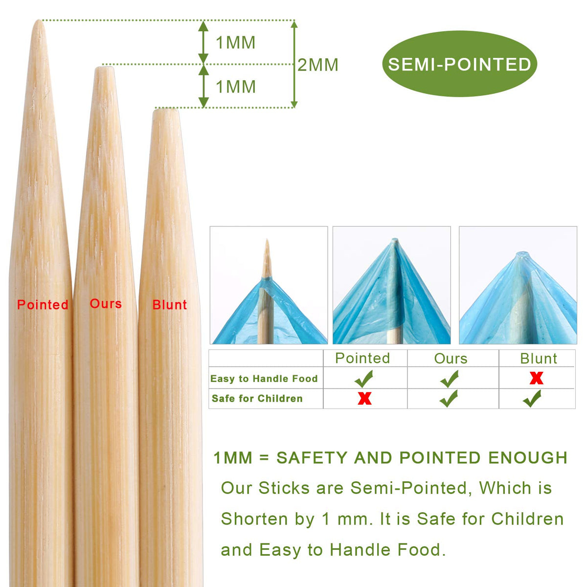 NadaKin extra-long skewers keep kids at a safe distance from flames