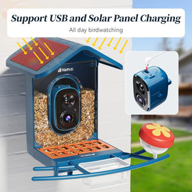 Nafnti Solar Panel Battery setup powers continuous camera operation