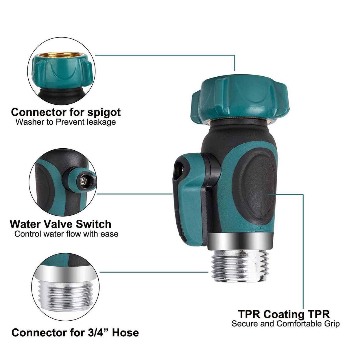 Nakcase family safe adapter connects standard hoses to prevent leaks.