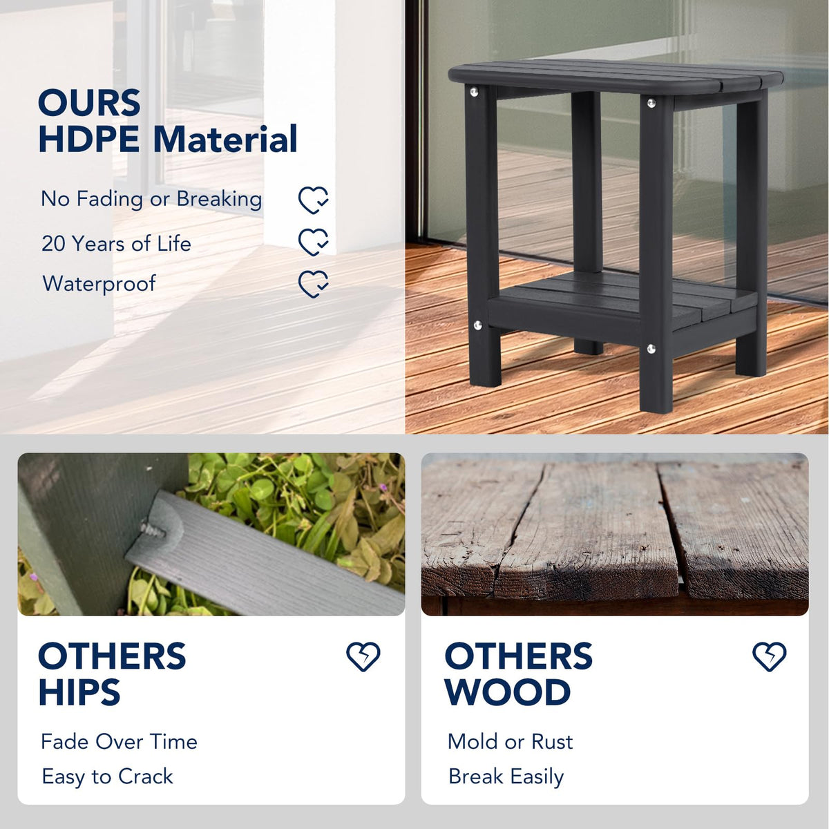 Nalone Adirondack side table easy 10-minute assembly.