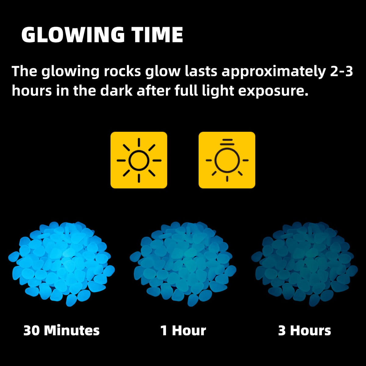 NAMTSO Glow Rocks illuminate outdoor spaces after dark for ambiance.