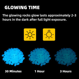 NAMTSO Glow Rocks illuminate outdoor spaces after dark for ambiance.
