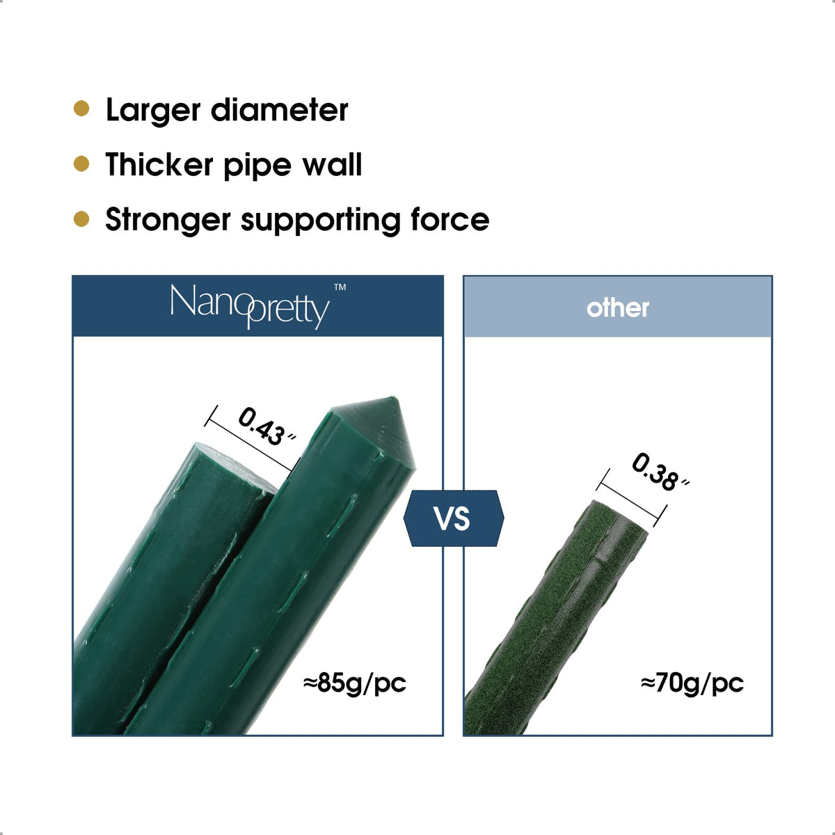 NANOPRETTY hollow-tube stake with non-slip bumps for easy grip
