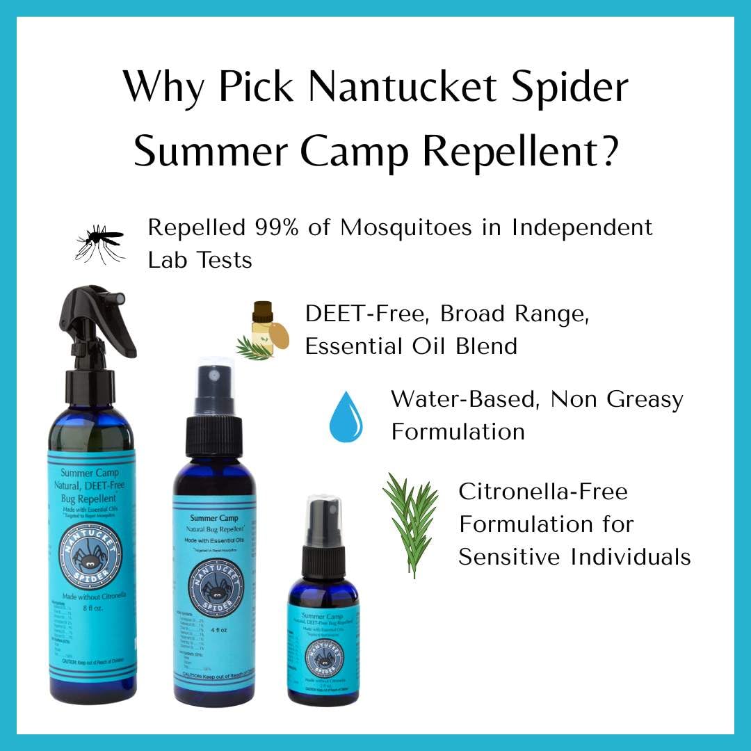 Nantucket Spider Summer Camp kids application demonstrates gentle, skin-friendly use
