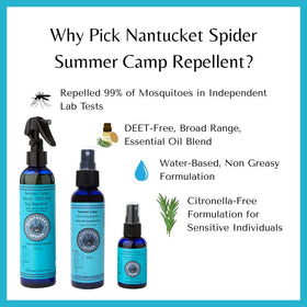Nantucket Spider Summer Camp kids application demonstrates gentle, skin-friendly use