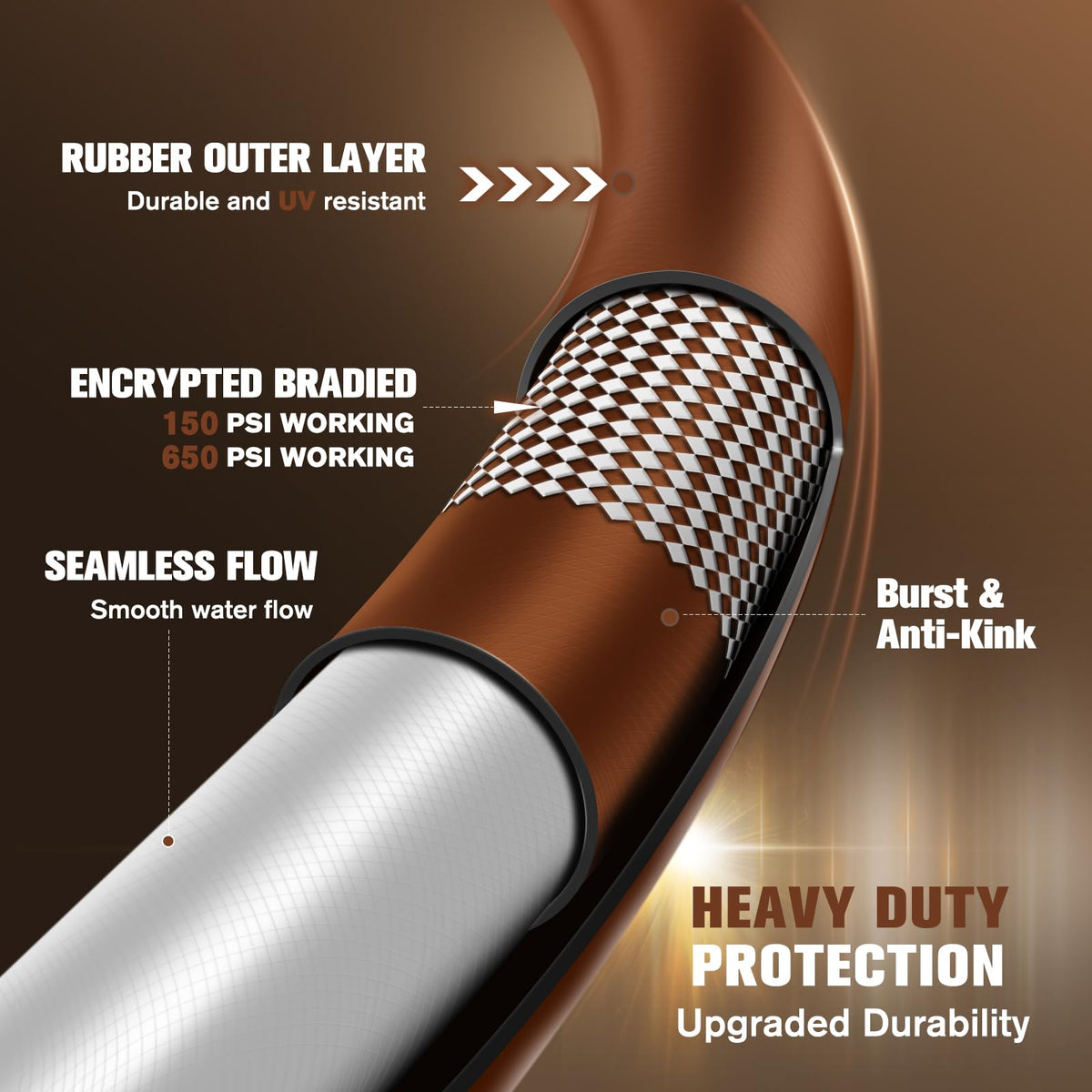 NARTURIO hybrid rubber construction delivers durable flexibility