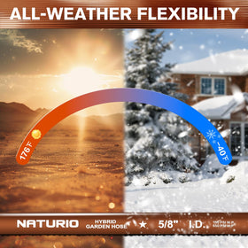 NARTURIO low temperature flexibility stays pliable in extreme weather