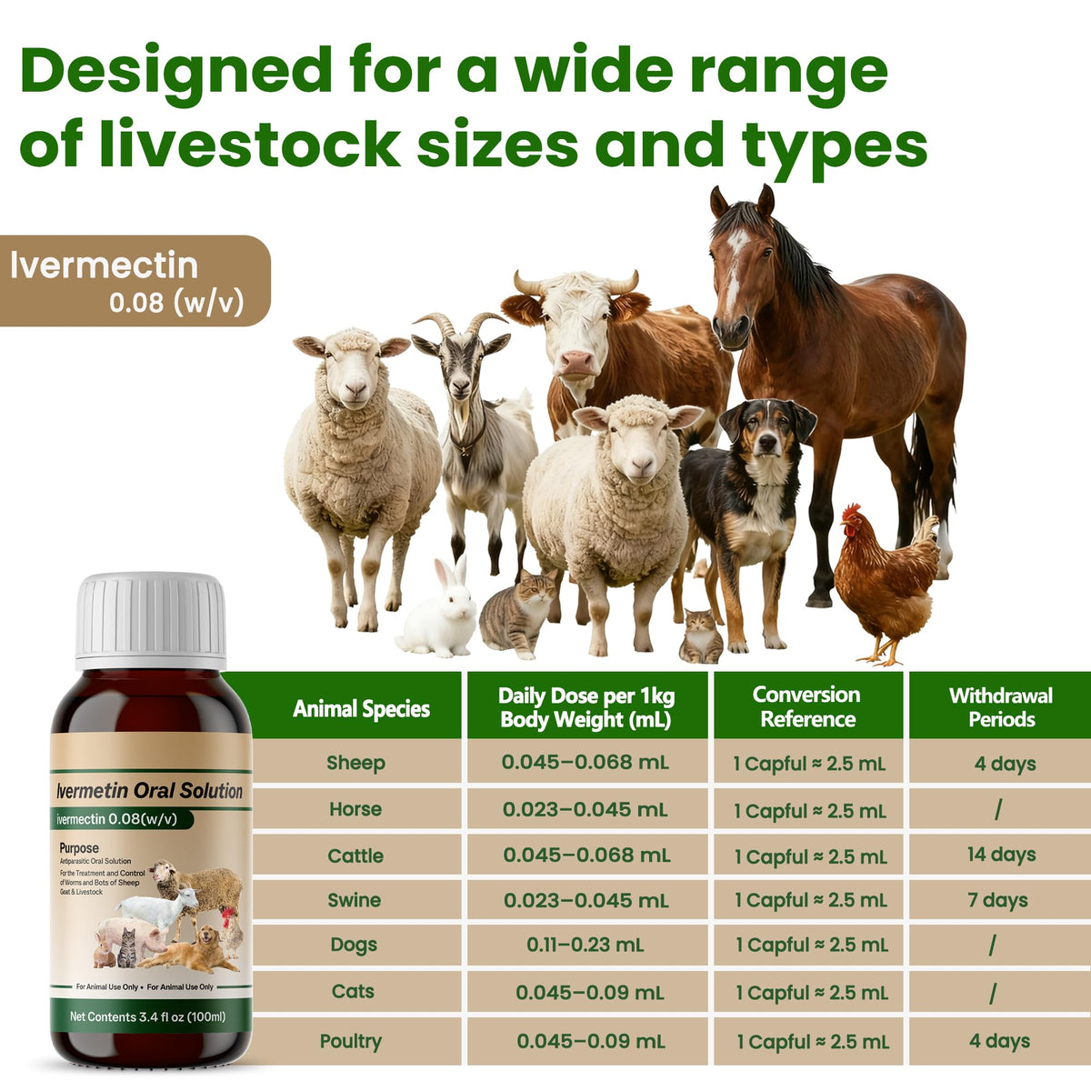 NateNight dosing syringe with Ivermectin liquid enables precise dosing.