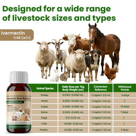 NateNight dosing syringe with Ivermectin liquid enables precise dosing.