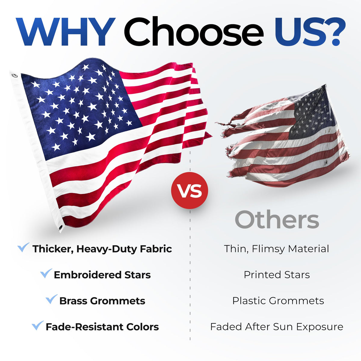 NatFlag American flag displayed on porch or wall for patriotic decoration