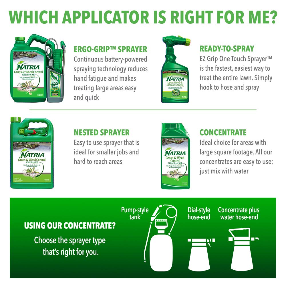 Natria ready-to-use outdoor weed control along driveway edges