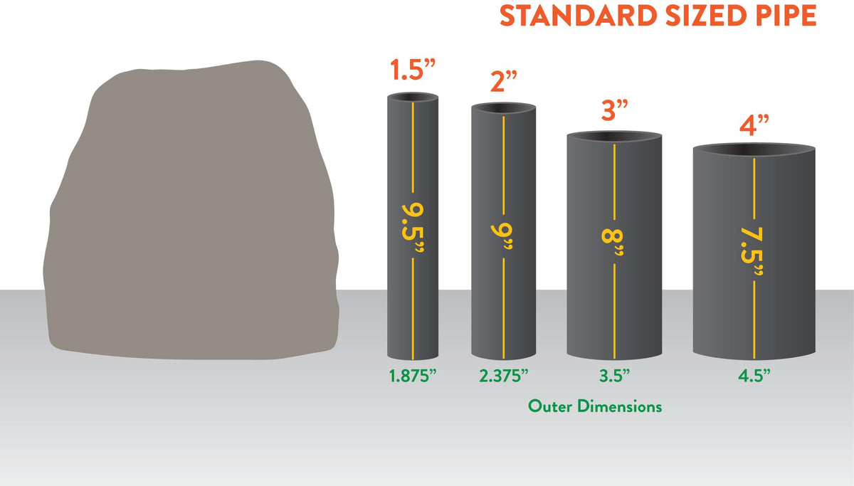 Naturalings sandstone rock cover yard utilities blends with outdoor spaces.