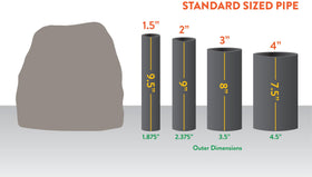 Naturalings sandstone rock cover yard utilities blends with outdoor spaces.