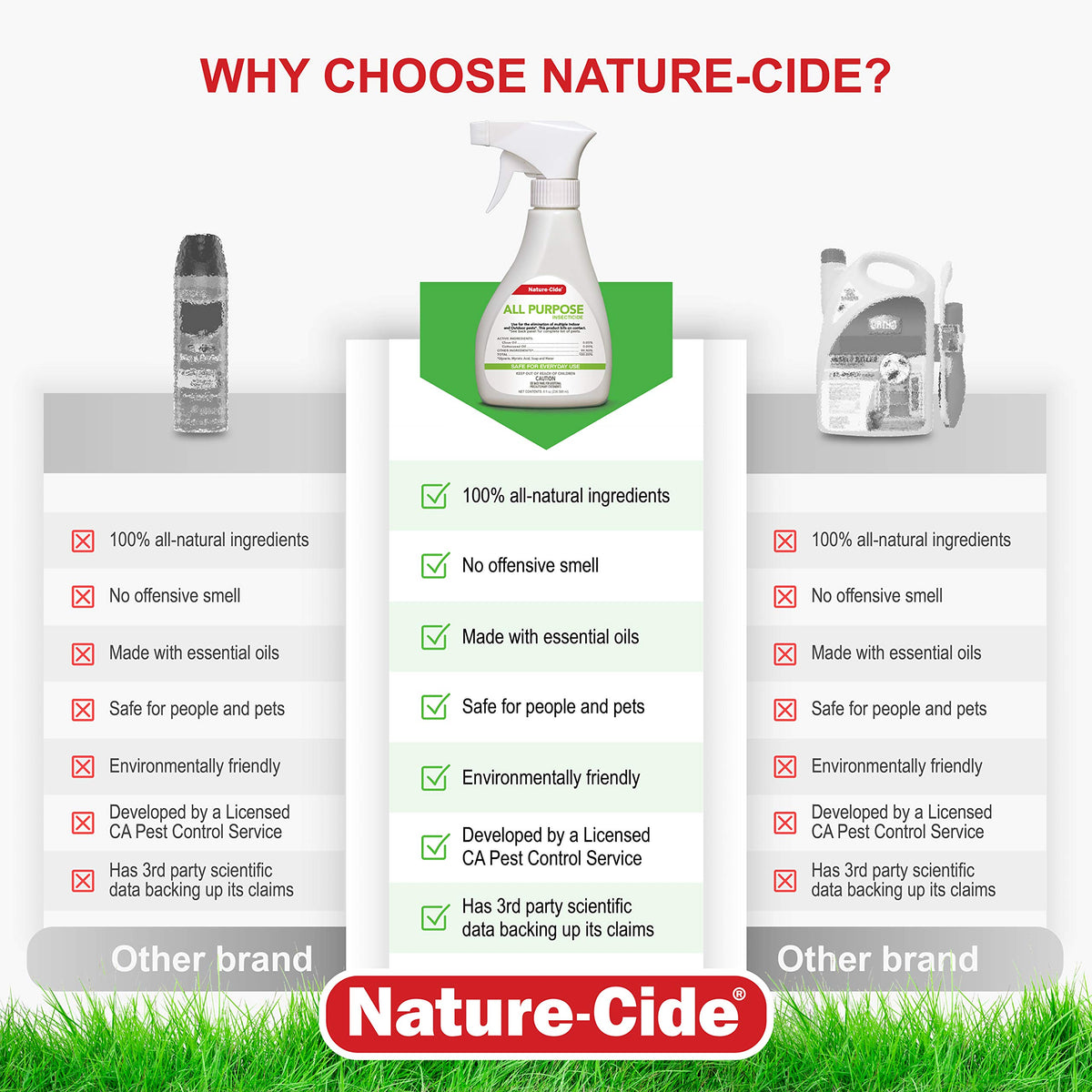 Nature-Cide All Purpose Spray helps control ants on counters with a ready-to-use bottle.