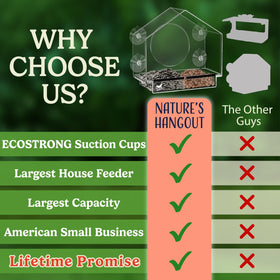 Nature's Hangout feeder refill tray for quick, spill-free topping.