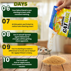 Nature's MACE spray complements granules for reinforced yard deterrence.