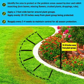 Nature's MACE granules and garden beds show deterrent protection