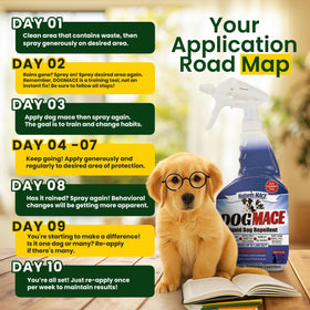 Safe use around children and plants with this plant-based dog deterrent.