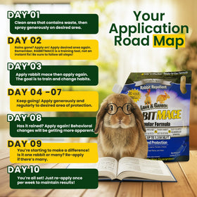 Nature's MACE Rabbit MACE granules work for both indoor and outdoor landscapes.
