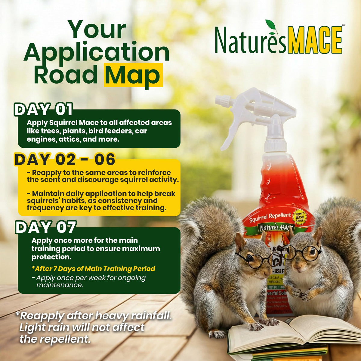 Nature's MACE Squirrel Mace used around attic storage areas
