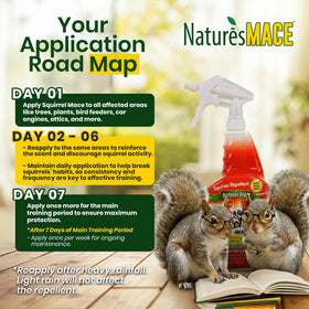 Nature's MACE Squirrel Mace used around attic storage areas
