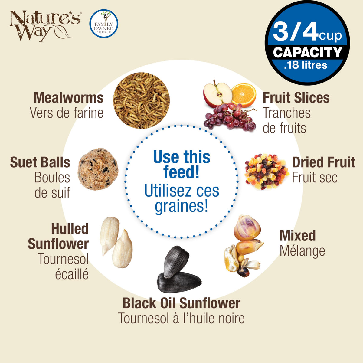 Nature's Way BBFM1 garden setup with bluebird-friendly decor