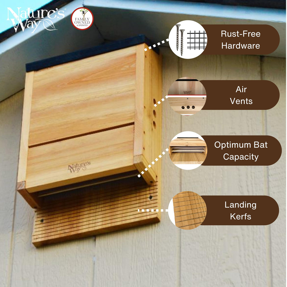 Nature's Way Bird Products CWH6 nylon hanging mesh closeup emphasizes rust-free safety for bat roosting.