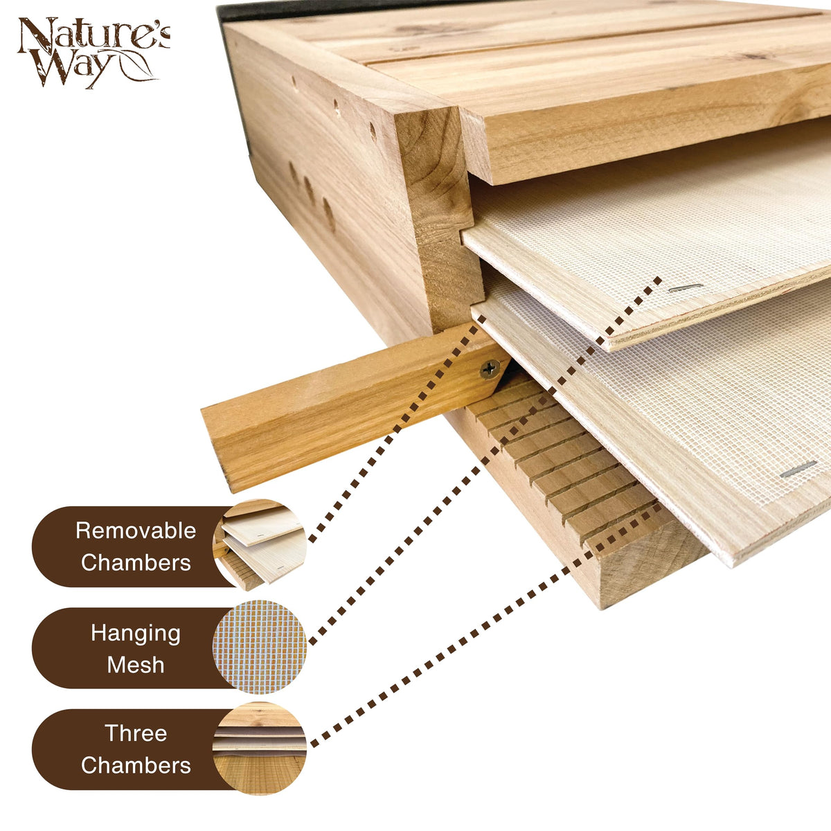 Nature's Way CWH6 stainless steel screws ensure durable installation in any weather.