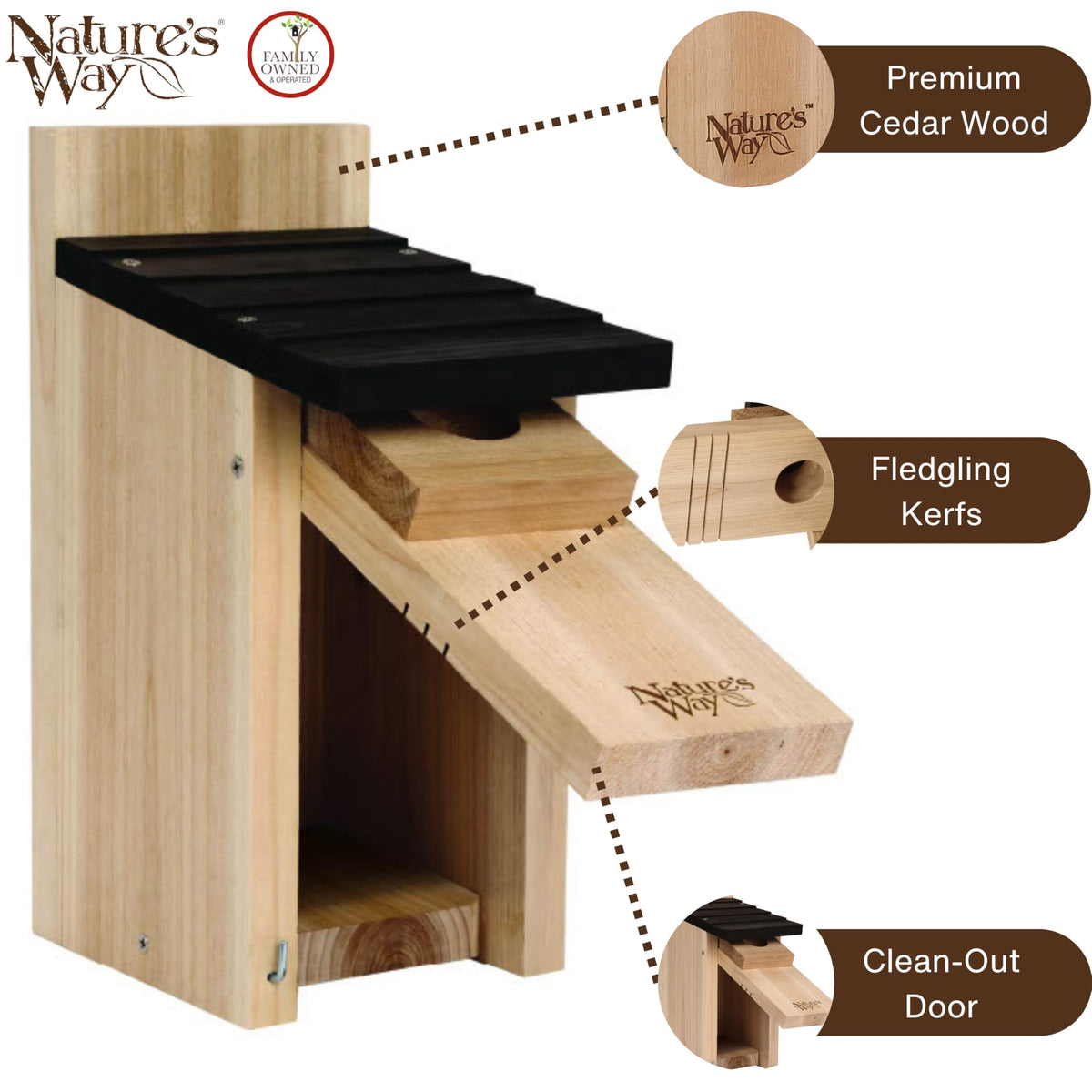 Nature's Way Wild Wings WWCH3 clean-out door enables easy maintenance between broods.