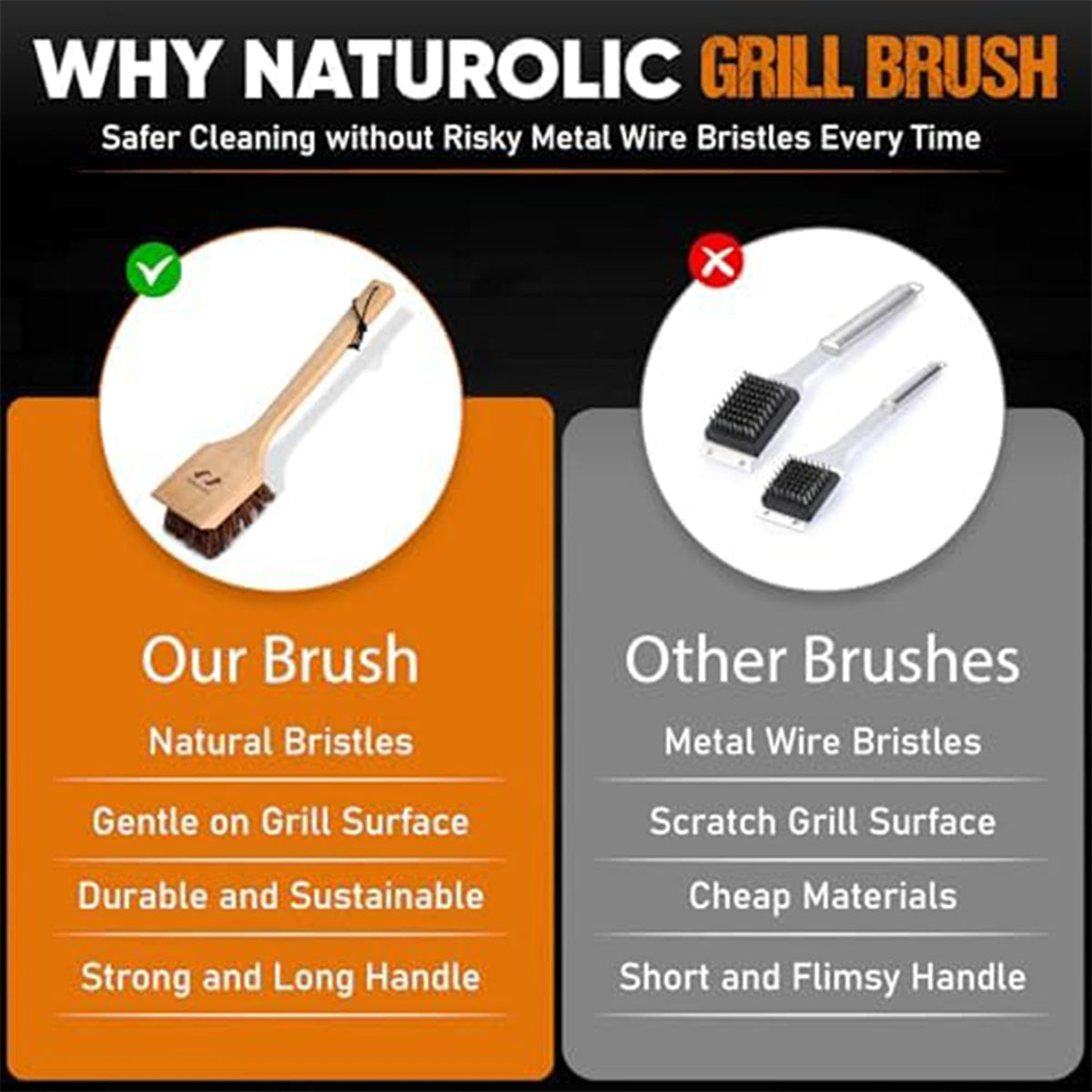 Naturolic durable wooden design keeps hands cool during scrubbing