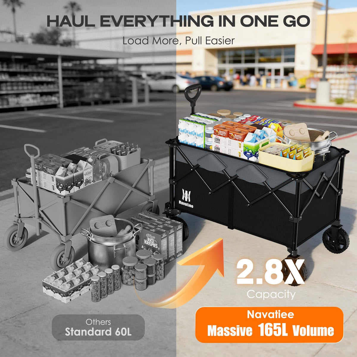 Navatiee all-terrain wheels with front brakes provide stable movement on uneven terrain.
