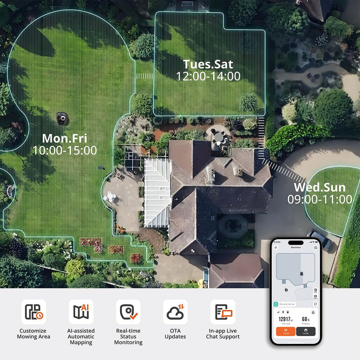 140° camera detects 150+ obstacle types for safe navigation