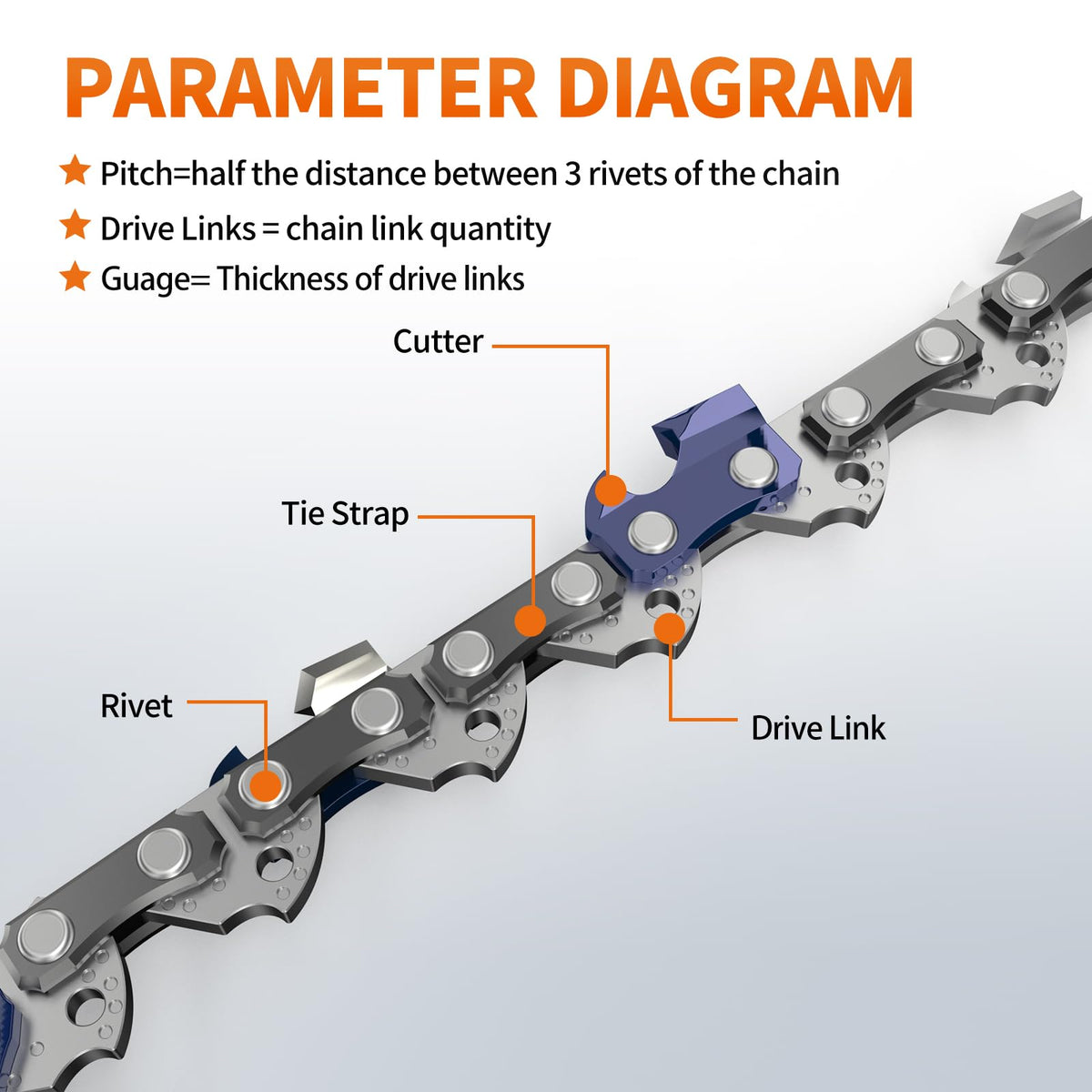 NAWIN heat-treated chain delivers durable wear resistance.