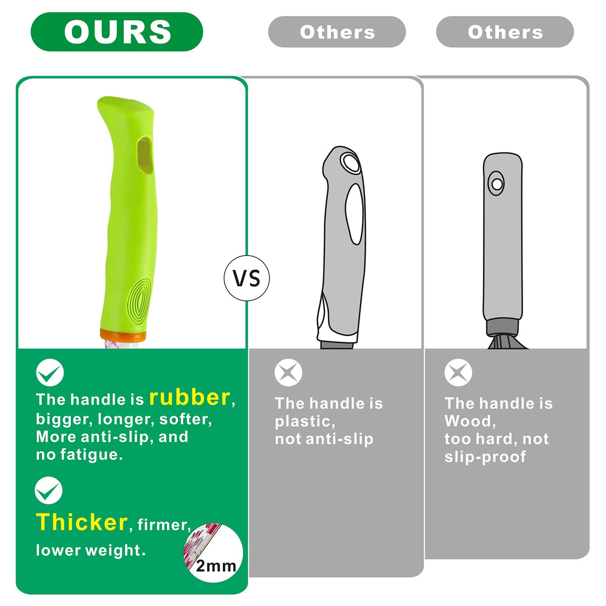 NAYE pruning shear in ergonomic handle for precise pruning and less fatigue.