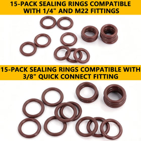 NBRINGO o-ring tested for chemical compatibility with cleaners and oils